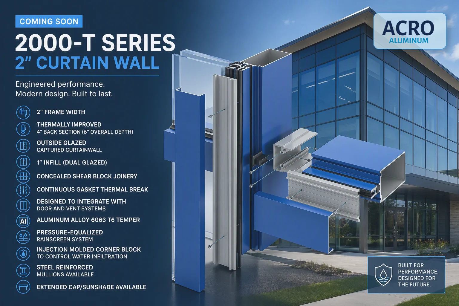 2000-T Series Curtainwall - View 1