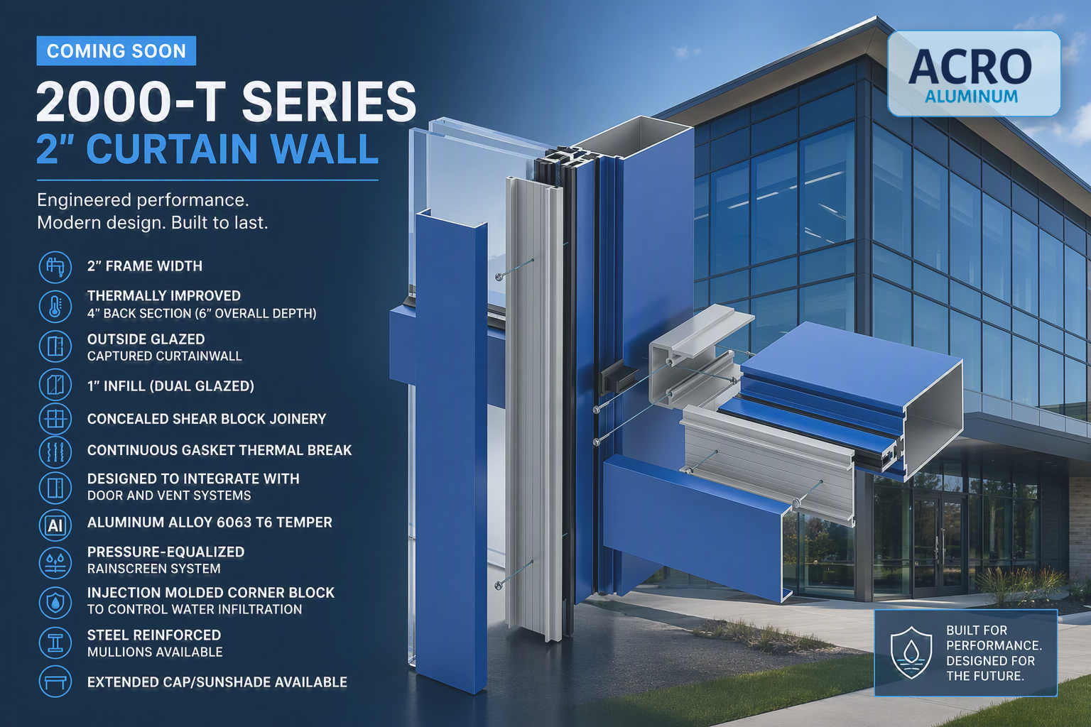 2000-T Series Curtainwall - View 1